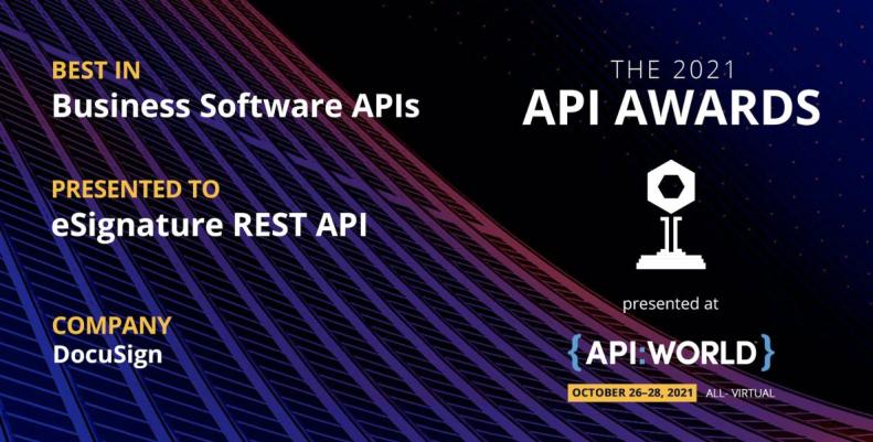 API World: Best Business Software API for 2021