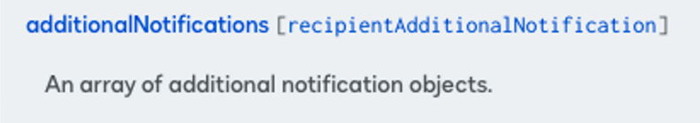 additionalNotifications array definition
